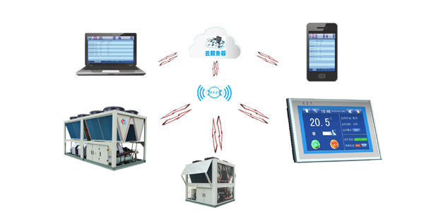 低環溫螺桿空氣源熱泵機組云端監控，管理更便捷