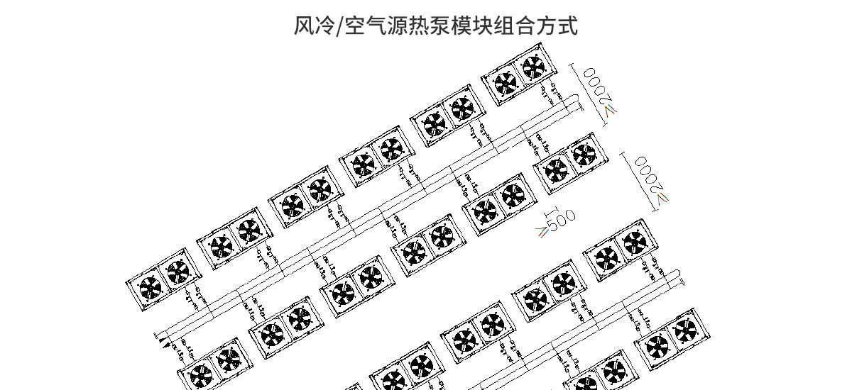 風冷/空氣源熱泵模塊組合方式